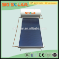 solar panels factory direct